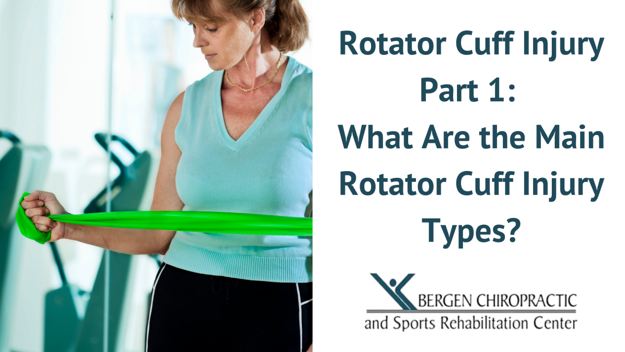 What are the Main Rotator Cuff Injury Types?