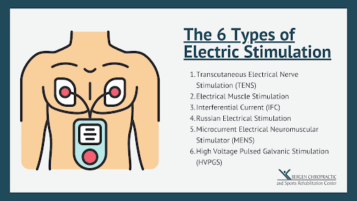 What is Electrical Muscle Stimulation (ESTIM)? (Uses and Benefits)