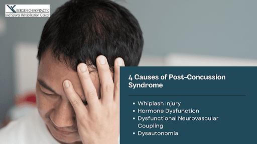 Post Concussion Syndrome Recovery Through Chiropractic Care