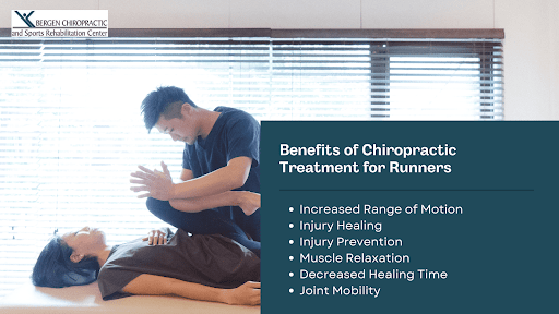 Chiropractic Technique – Bergen Chiropractic