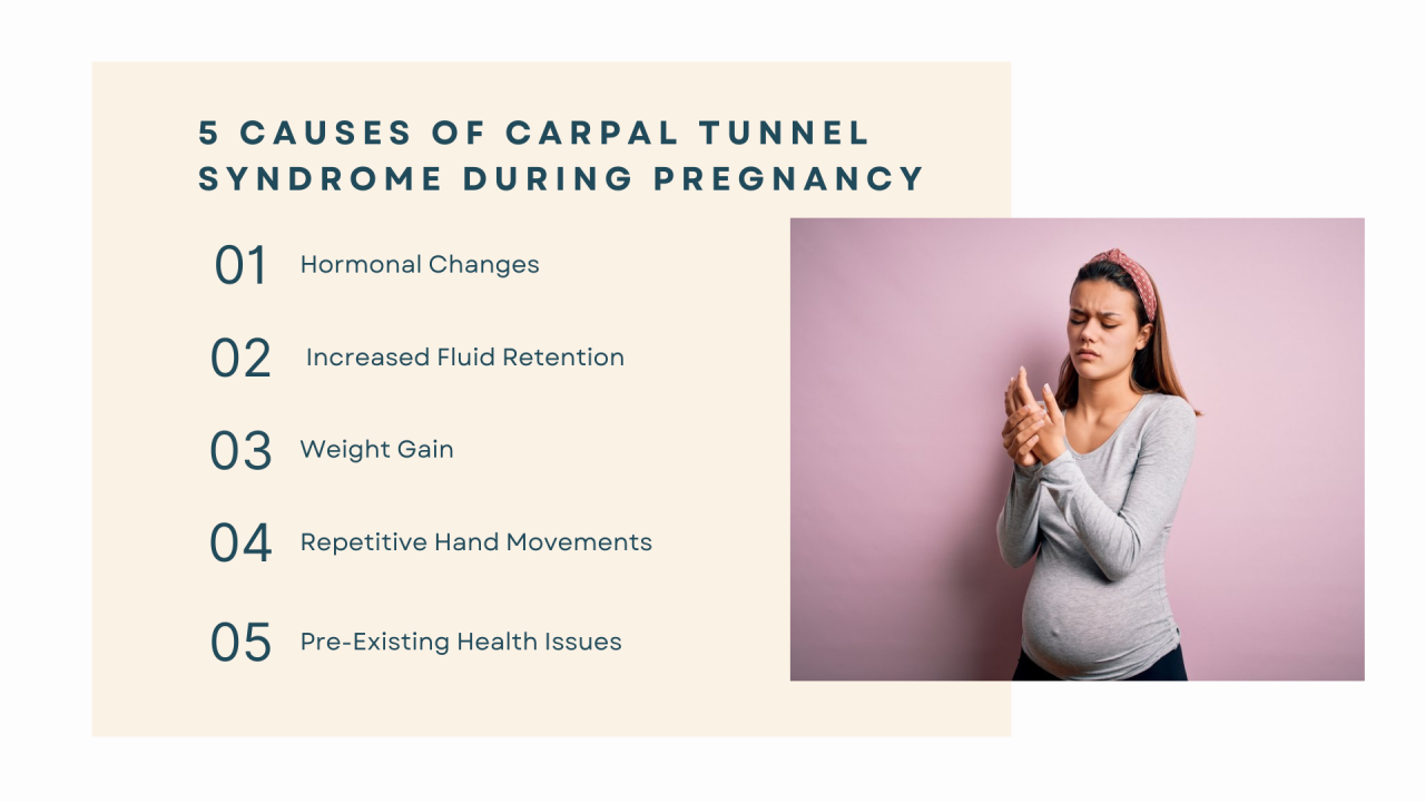 Chiropractic Care for PregnancyInduced Carpal Tunnel