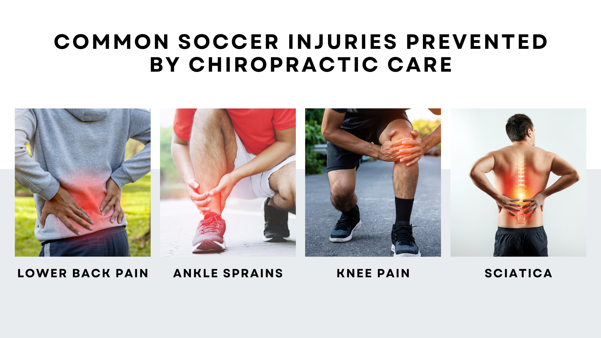 common soccer injuries prevented by chiropractic care