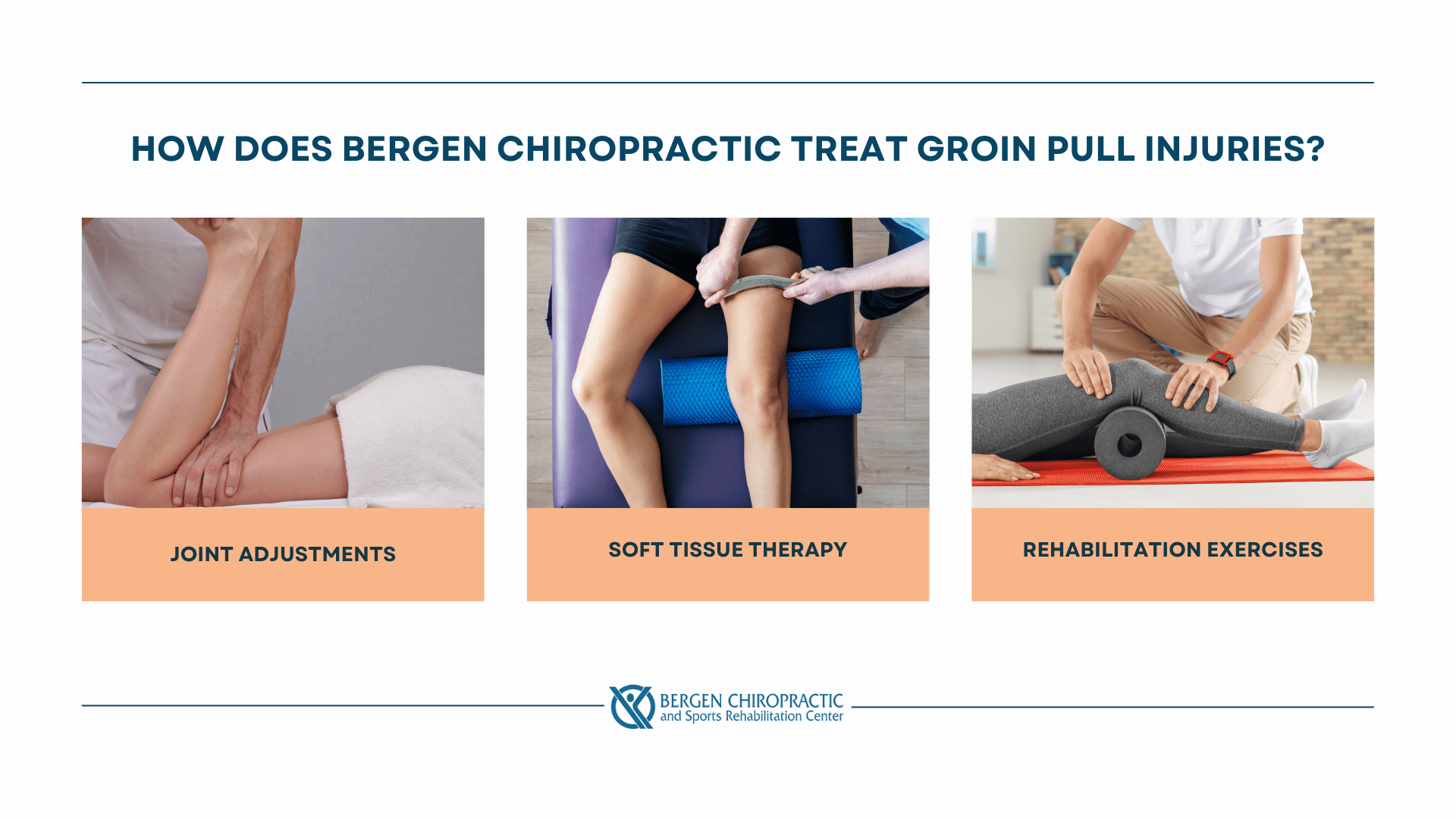 how does bergen chiropractic treat groin pull injuries