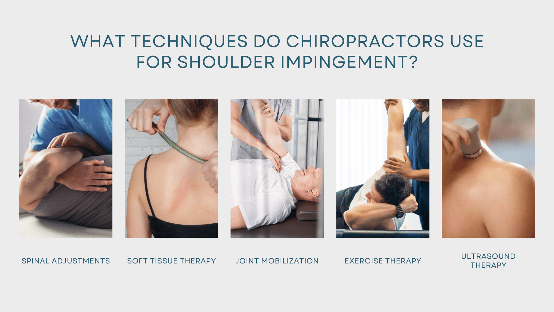 This is an infographic detailing the techniques chiropractors use for shoulder impingement